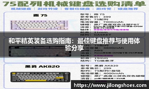 和平精英装备选购指南：最佳键盘推荐与使用体验分享