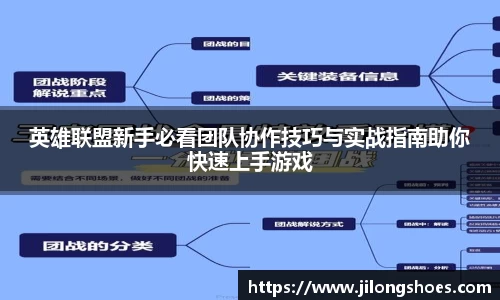 英雄联盟新手必看团队协作技巧与实战指南助你快速上手游戏