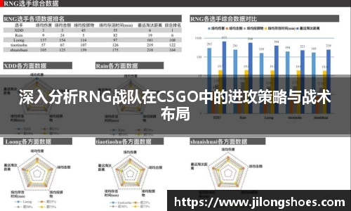 深入分析RNG战队在CSGO中的进攻策略与战术布局