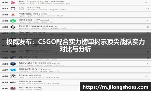 权威发布：CSGO配合实力榜单揭示顶尖战队实力对比与分析