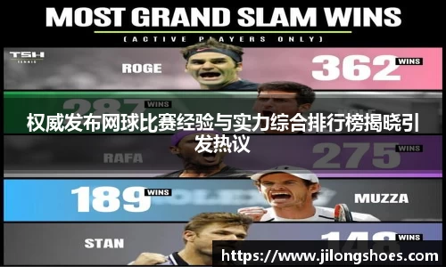 权威发布网球比赛经验与实力综合排行榜揭晓引发热议